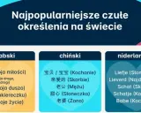 Czułe przezwiska dla dziewczyny: Jak nazwać ją idealnie?
