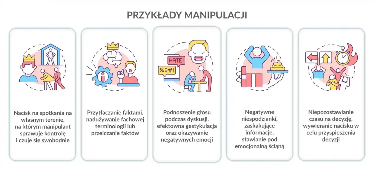 kobieta manipuluje w związku, techniki manipulacji